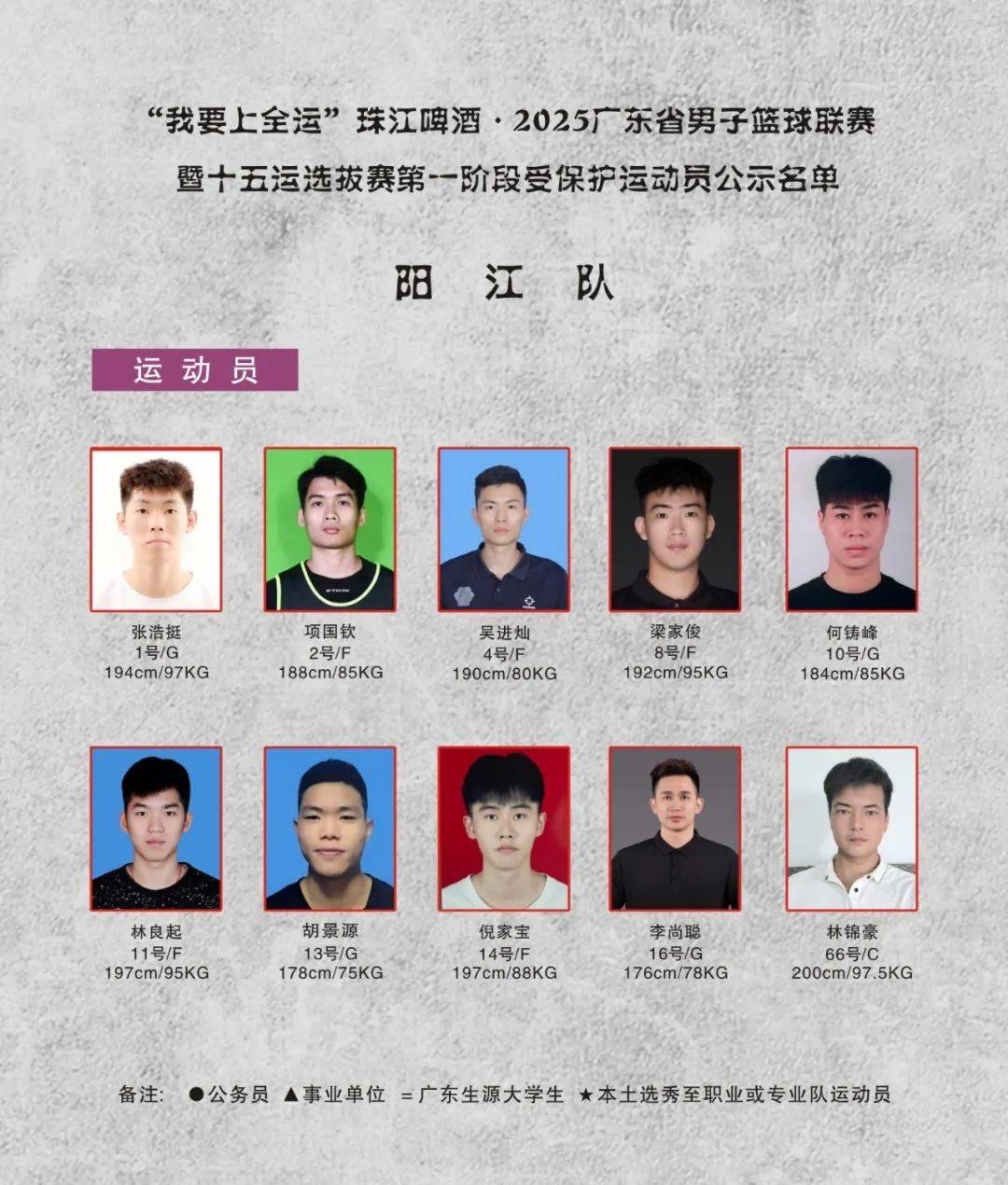 详细阅读:Guangdong Province Basketball Association (official website of Guangdong Province Basketball Association) Guangdong Province Basketball Association (official website of Guangdong Province Basketball Association)